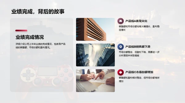 游戏娱乐行业解析