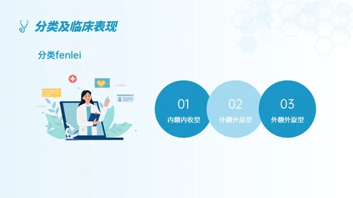 蓝色简约形状踝骨骨折护理查房医护培训ppt