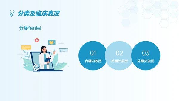 蓝色简约形状踝骨骨折护理查房医护培训ppt