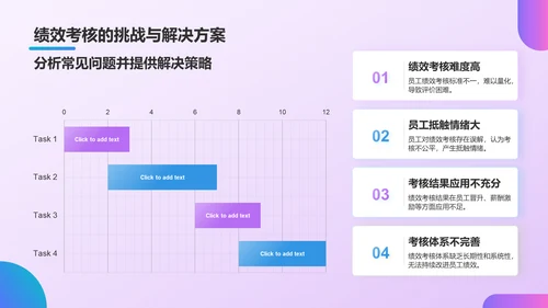 紫色插画风员工绩效考核管理PPT模板
