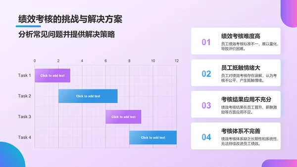紫色插画风员工绩效考核管理PPT模板
