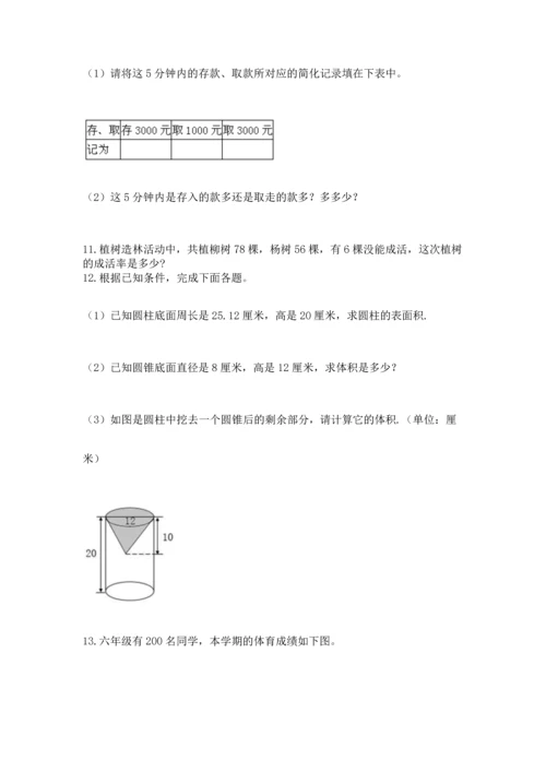 小升初数学应用题50道精品【全优】.docx