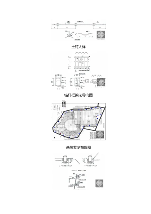 复合土钉墙深基坑支护施工组织设计.docx