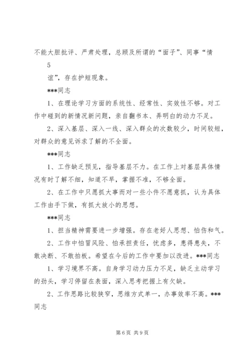 民主生活会上对党小组成员四风问题提意见 (4).docx