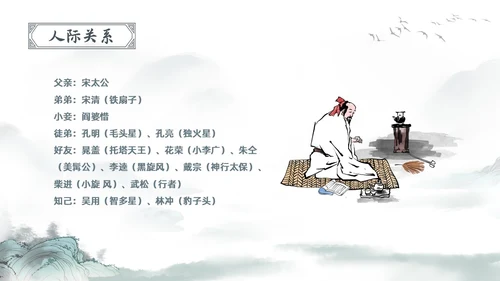 古风水彩水墨水浒传宋江PPT读书分享
