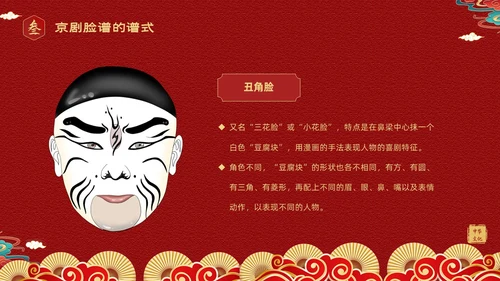 红色国潮风中国国粹京剧脸谱介绍PPT