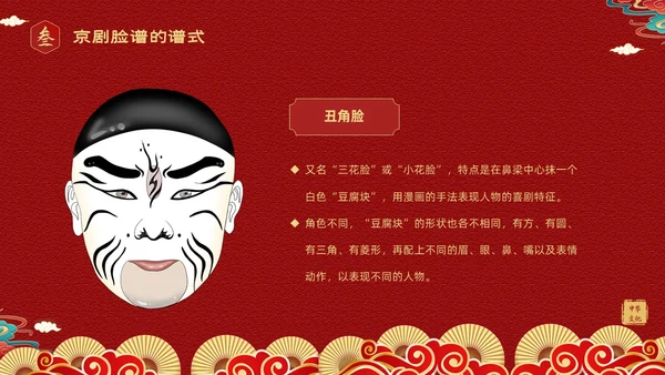 红色国潮风中国国粹京剧脸谱介绍PPT