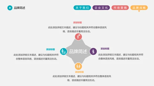 精品大气企业宣传市场营销战略