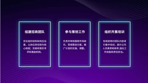 紫色炫酷渐变风办公年终汇报年末总结