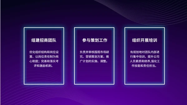紫色炫酷渐变风办公年终汇报年末总结