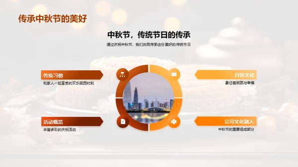 中秋团圆 共享美好