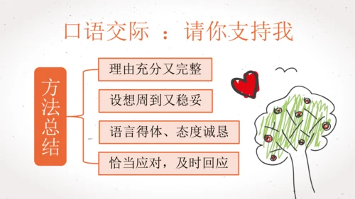 【六上课件】口语交际4：请你支持我