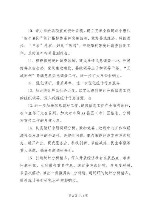 市统计师工作计划-统计师.docx