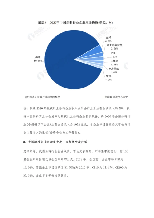 中国涂料行业竞争格局及市场份额分析-市场竞争激烈且集中度较低.docx