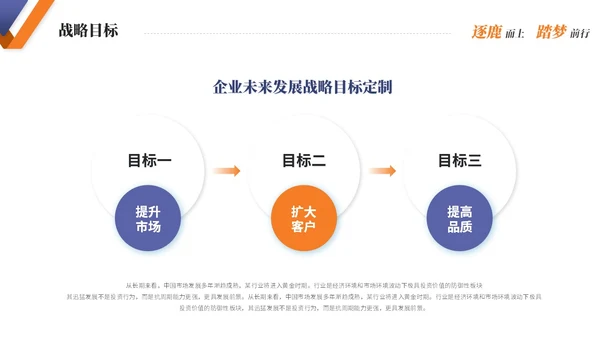 简约商务公司介绍企业介绍产品介绍企业宣传ppt模板