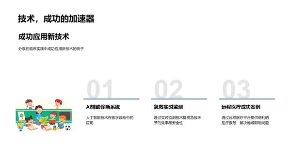 现代诊断技术演进