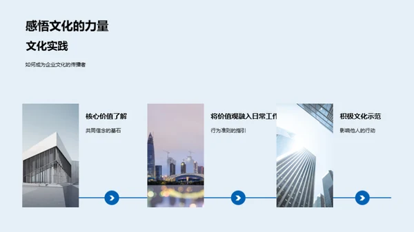 打造企业文化