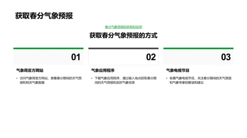 春分天气特性与防范