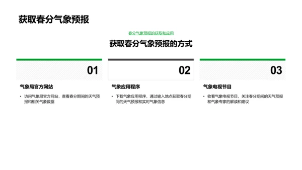 春分天气特性与防范