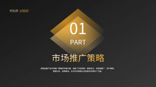 黑色商务风消费金融产品的市场推广与盈利规划PPT