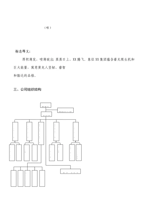 实业集团公司员工手册新版.docx