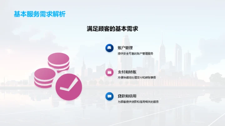 顾客导向的银行营销