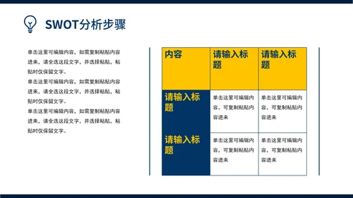 企业SWOT分析报告模板案例PPT模板