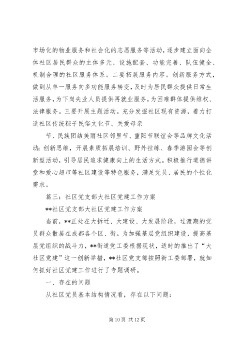 年社区党支部党建工作计划.docx