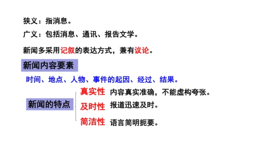 第一单元《新闻写作》-2023-2024学年八年级语文上册同步特色备课资源（统编版）课件(共26张P