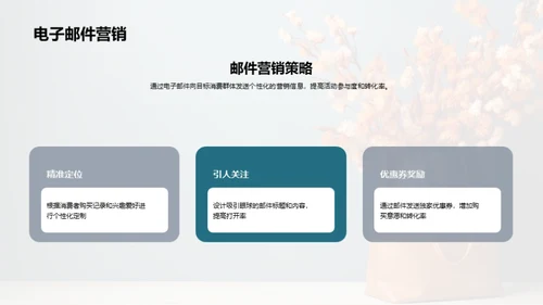 家庭视角的母亲节营销
