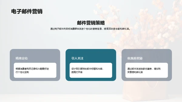 家庭视角的母亲节营销