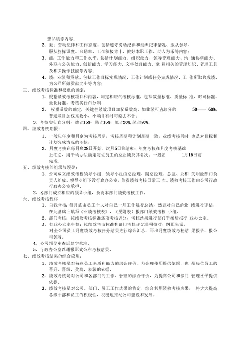 中小型房地产开发有限公司管理规章制度