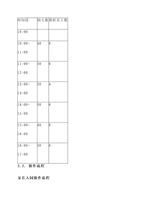 幼儿园错时开学方案