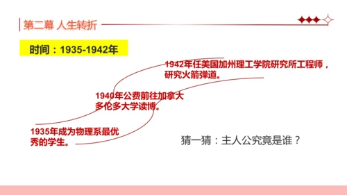 11.确立人生目标 课件