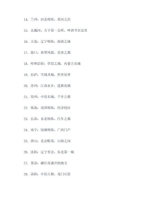 各地城市标语