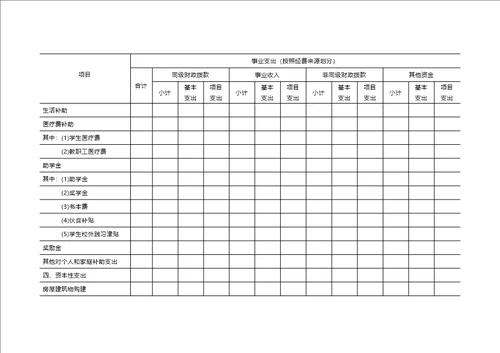 中小学会计科目和报表补充规定