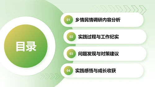 绿色商务风三下乡实践总结汇报PPT模板