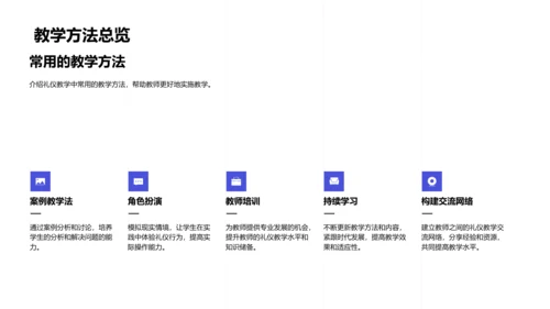 礼仪教学实践探索