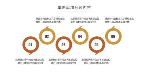 简约银行金融理财投资财务财富PPT模板
