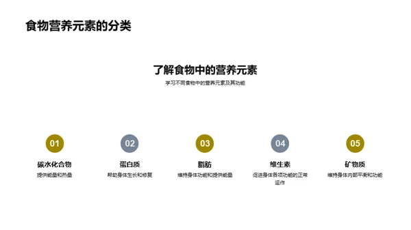 孩子的健康饮食指南