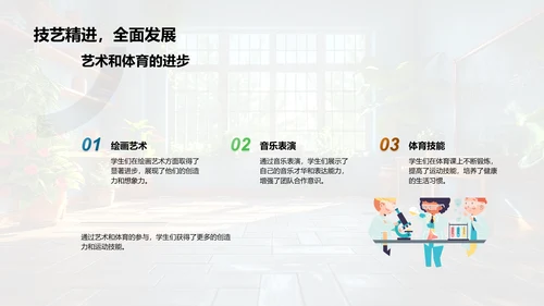 班会学习生活总结报告PPT模板