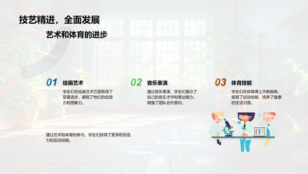 班会学习生活总结报告PPT模板