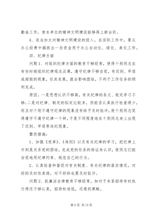 企业党员个人党性分析材料.docx