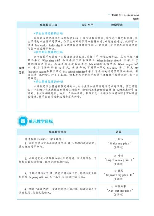 Unit 3 My weekend plan 单元整体教学设计(表格式）