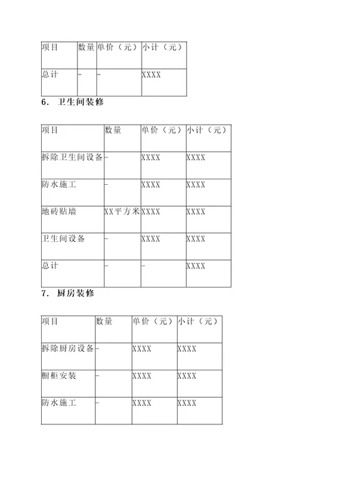 完整装修报价单