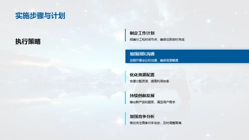 游戏娱乐行业透视