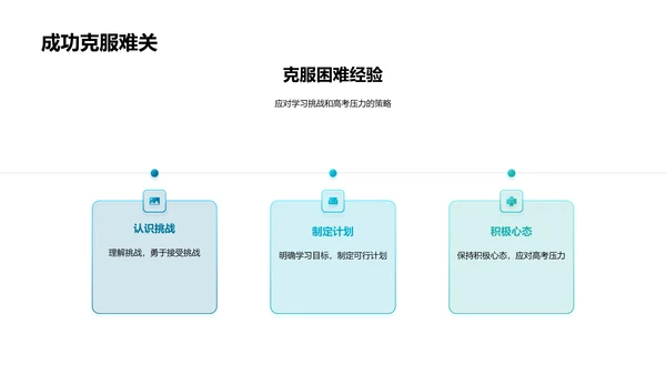 开学初三学习规划PPT模板