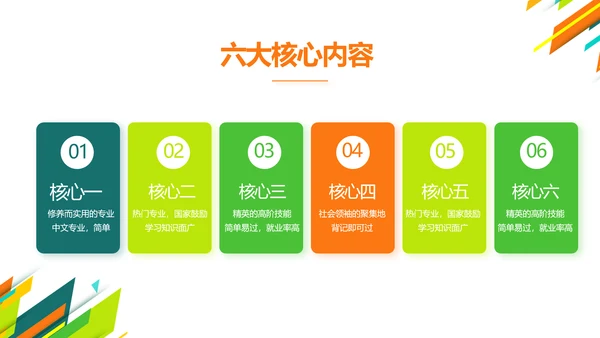 创意时尚课题开题报告工作总结汇报PPT
