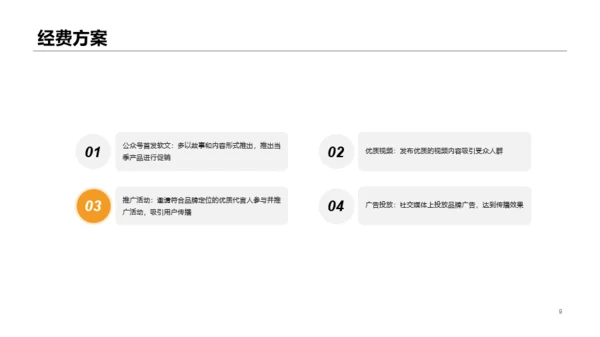 活动策划工作方案汇报PPT案例