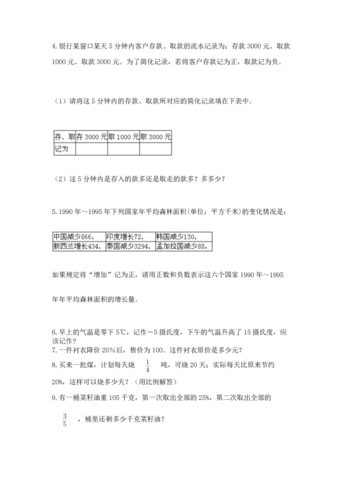 六年级小升初数学解决问题50道必考题.docx